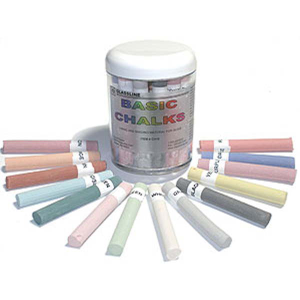 Glassline Basic Chalk Kit